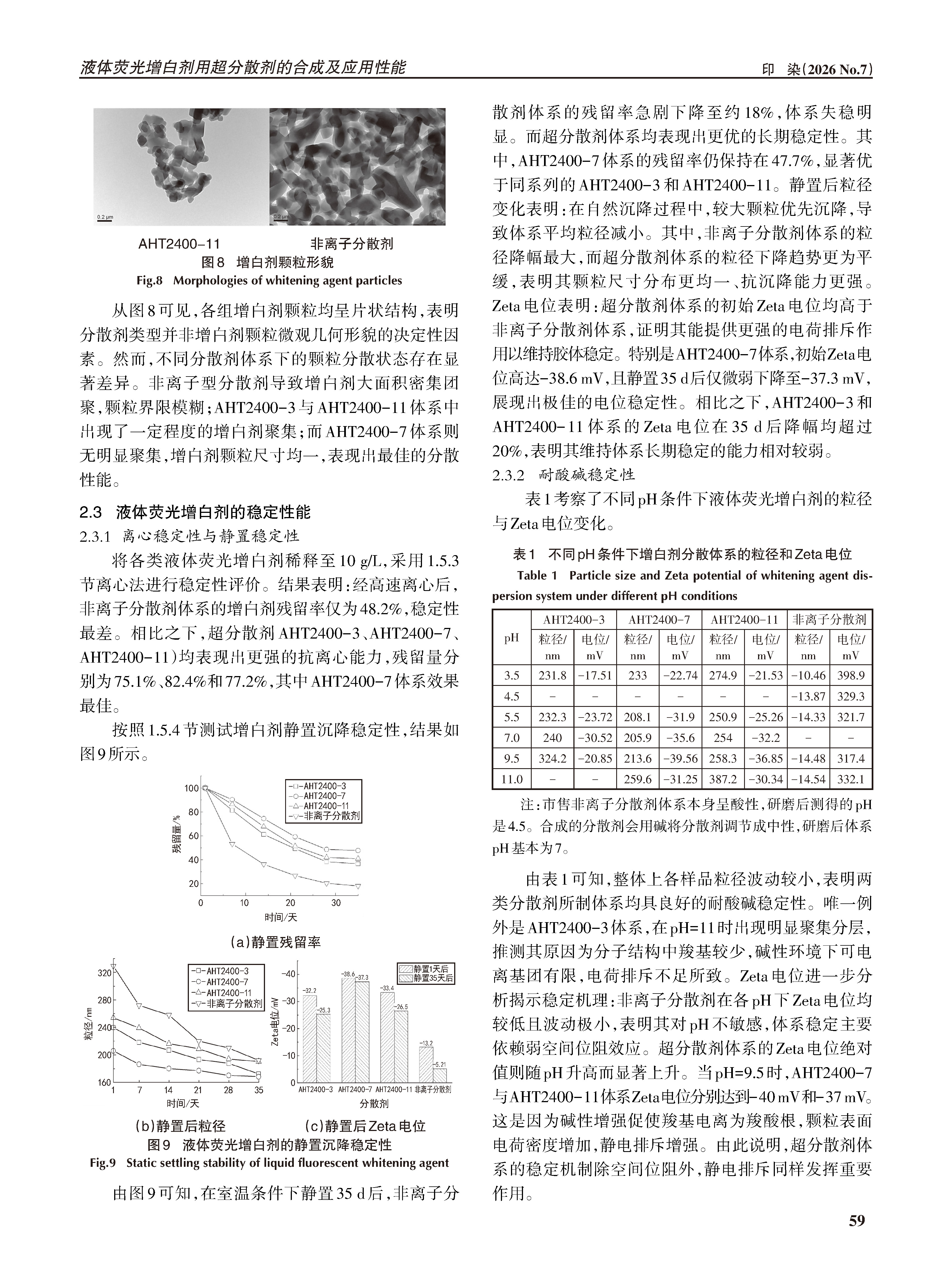 202607印染-液体荧光增白剂用超分散剂的合成及应用性能_张博_页面_09.jpg