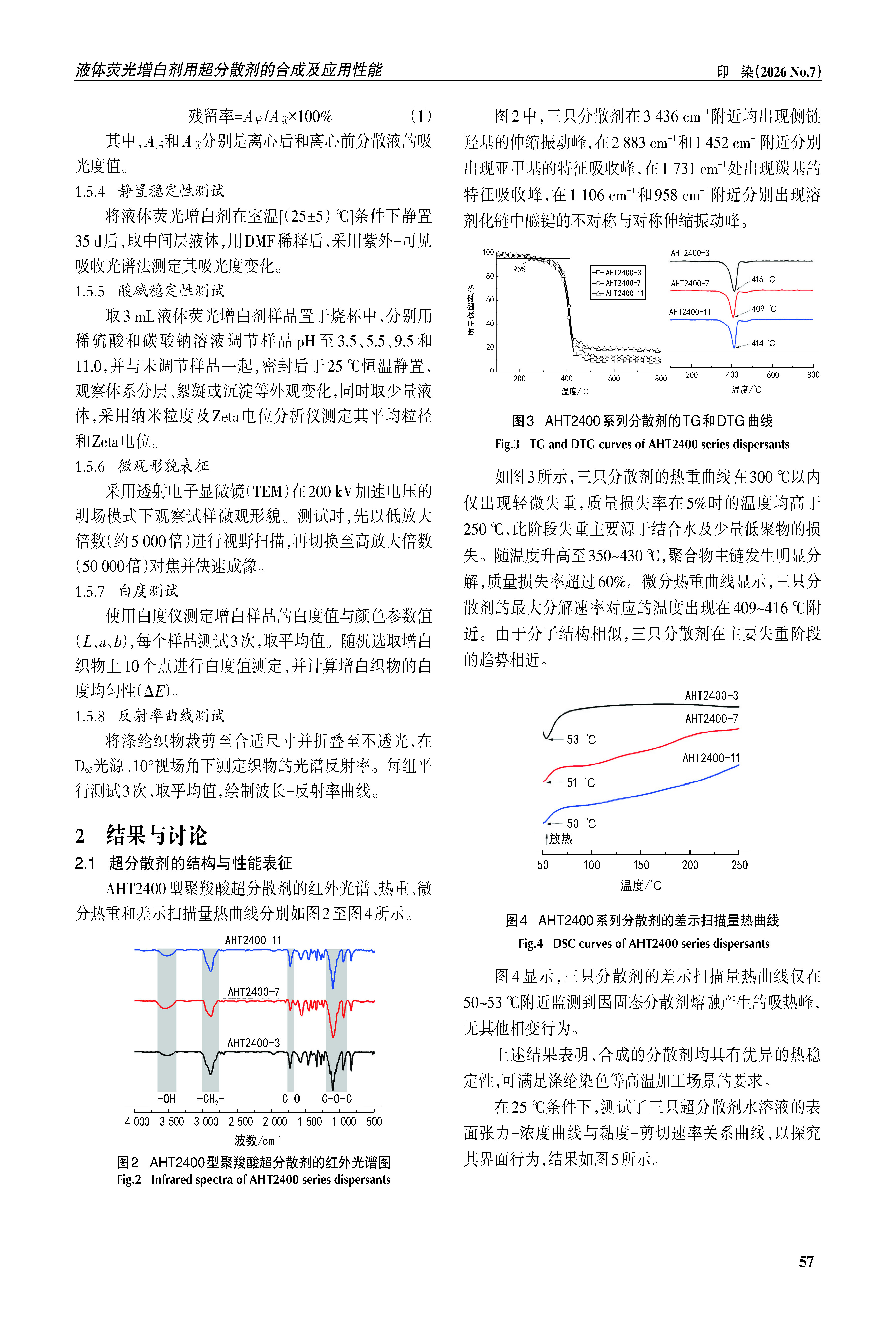 202607印染-液体荧光增白剂用超分散剂的合成及应用性能_张博_页面_07.jpg